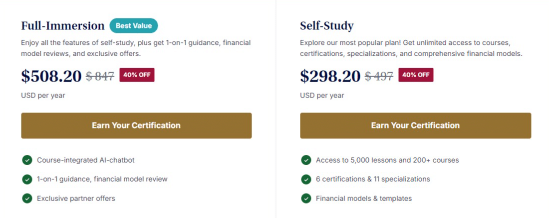 Cfi plans