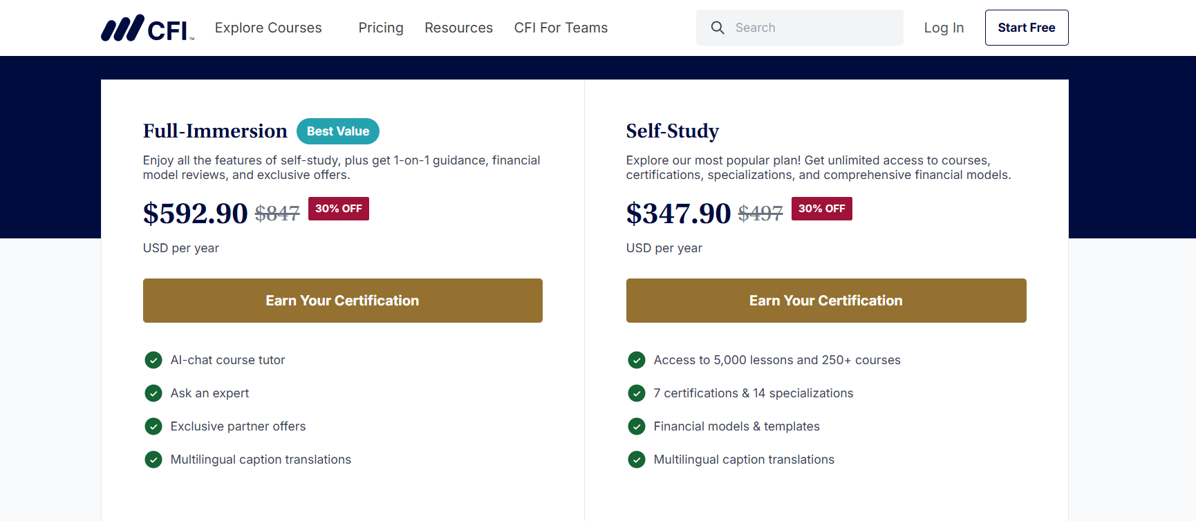 Pricing plans