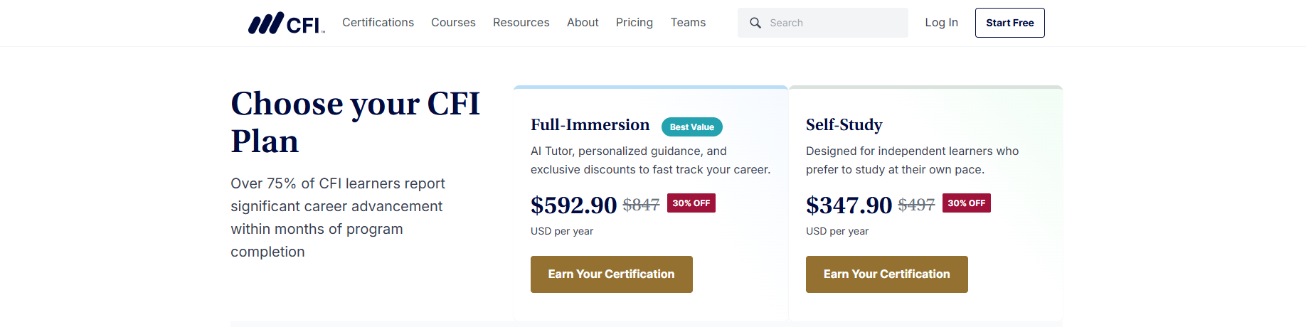 Individual membership plans pricing